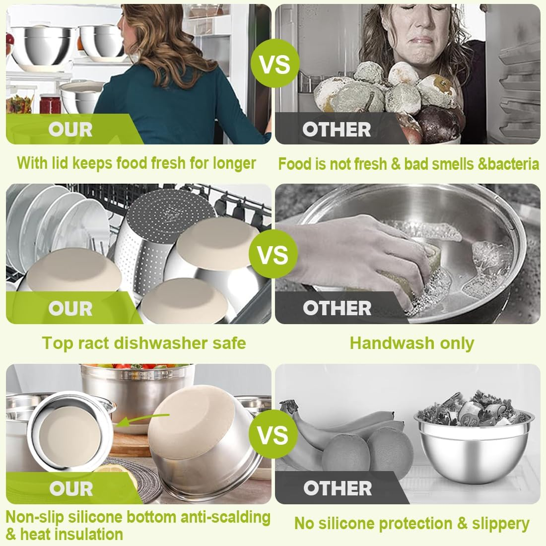 Stainless Steel Mixing Bowl Set with Airtight Lids, Non-Slip Base & Multi-Functional Colander, 3 Sizes (1.5, 2.5, 6 QT) for Baking, Cooking & Food Storage, Includes Grater Attachments image number 4