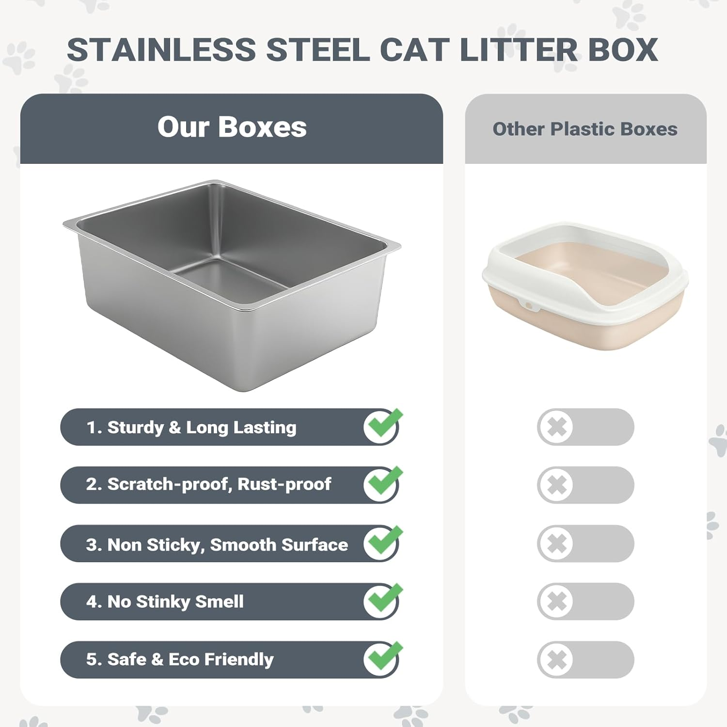 Stainless Steel Cat Litter Box - Shakico Metal High Sided Litter Pan Tray, No Smell, Non Stick, Easy to Clean, Pet Toilet Supplies for Indoor Large and Medium Cats, Puppy, Kitten, Kitty, Rabbit image number 3