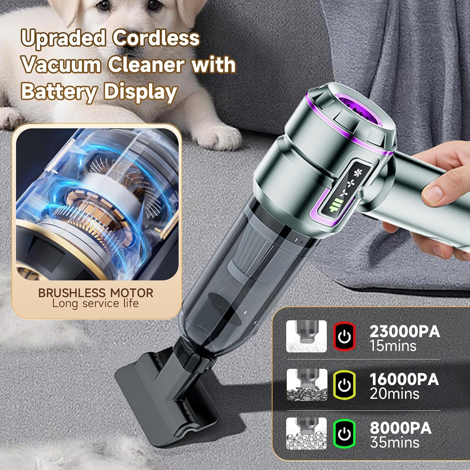 Car Vacuum Cleaner Cordless with Battery Display, 23000PA Mini Handheld Vacuum Cleaner, 4-In-1 Compressed Air Duster & Air Blower & Pump Hand Held Vacuum with Brushless Motor for Car, Home, Office image number 1