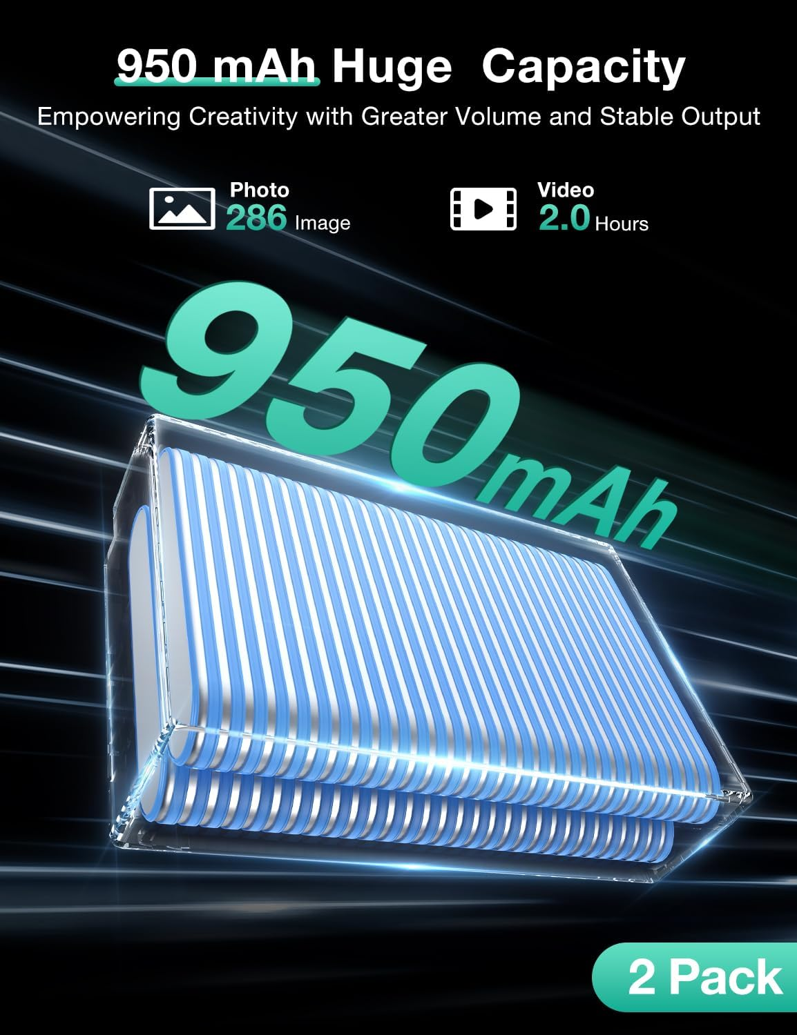 Llano 2-Pack LP-E17 Batteries and 18W Fast Dual USB Charger for Canon EOS R50V,R50,R8, R100,RP,R10, Rebel T7I,T6I,T8I,T6S, SL2, SL3, EOS M3, M5, M6, 250D, with Smart Display and Magnetic Snap Cover