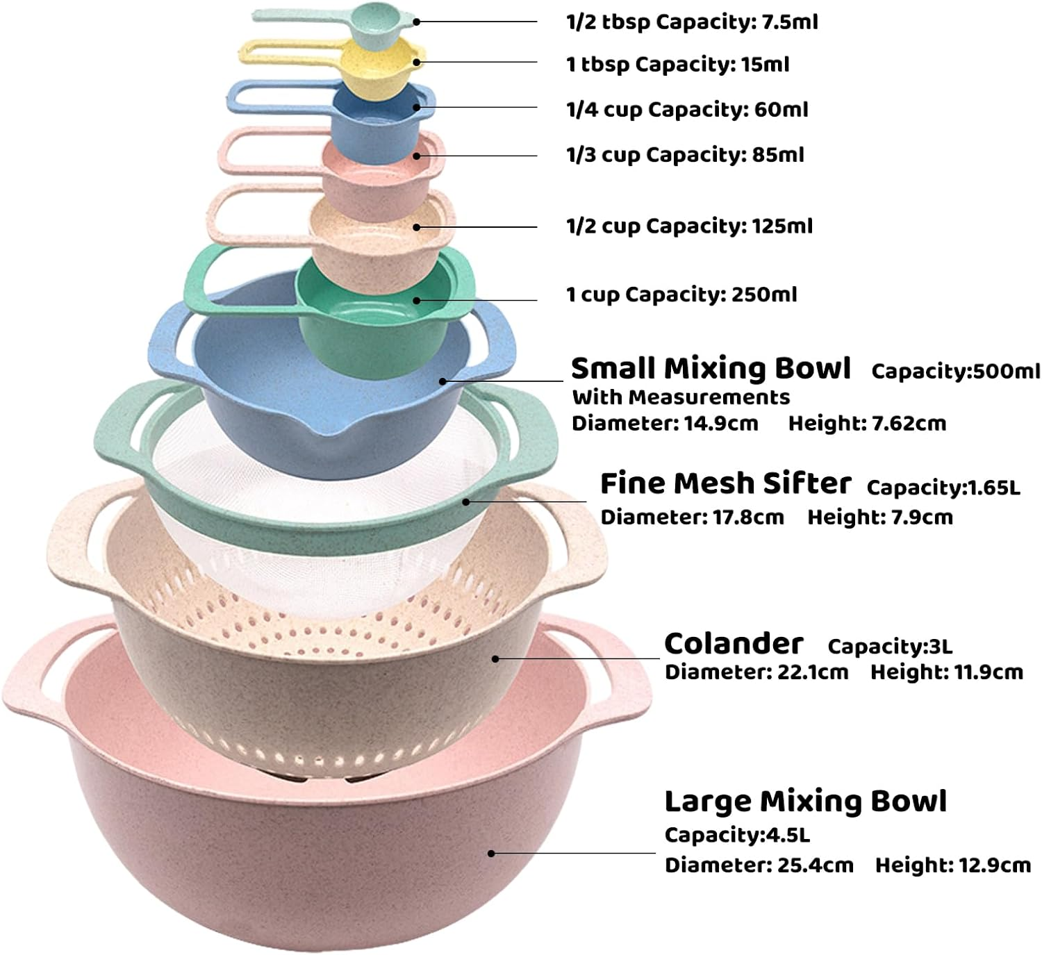 Menbyci 10Pcs Plastic Mixing Bowls Set with Measuring Spoon, Colorful Serving Bowls for Kitchen, Multi-Purpose Nesting Bowl with Handle, Colander and Fine Mesh Sifter, for Baking, Prepping and Cooking image number 2