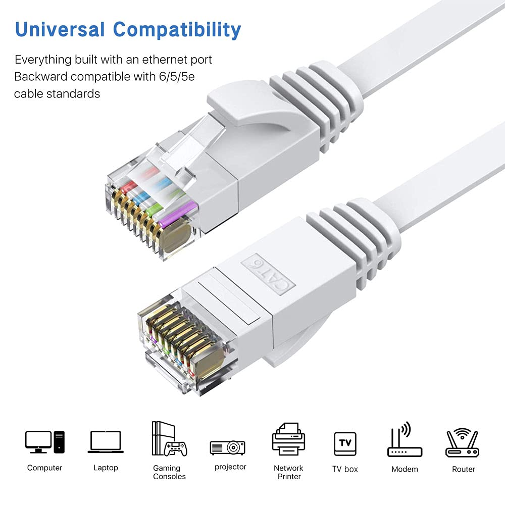 CAT6 Ethernet Cable, Cat6 Ethernet Cable High Speed with Network Patch Cords, LAN Cable with Rj45 Connector for Router Modem Faster than Cat 5E/Cat 5(Black, 15M) image number 5