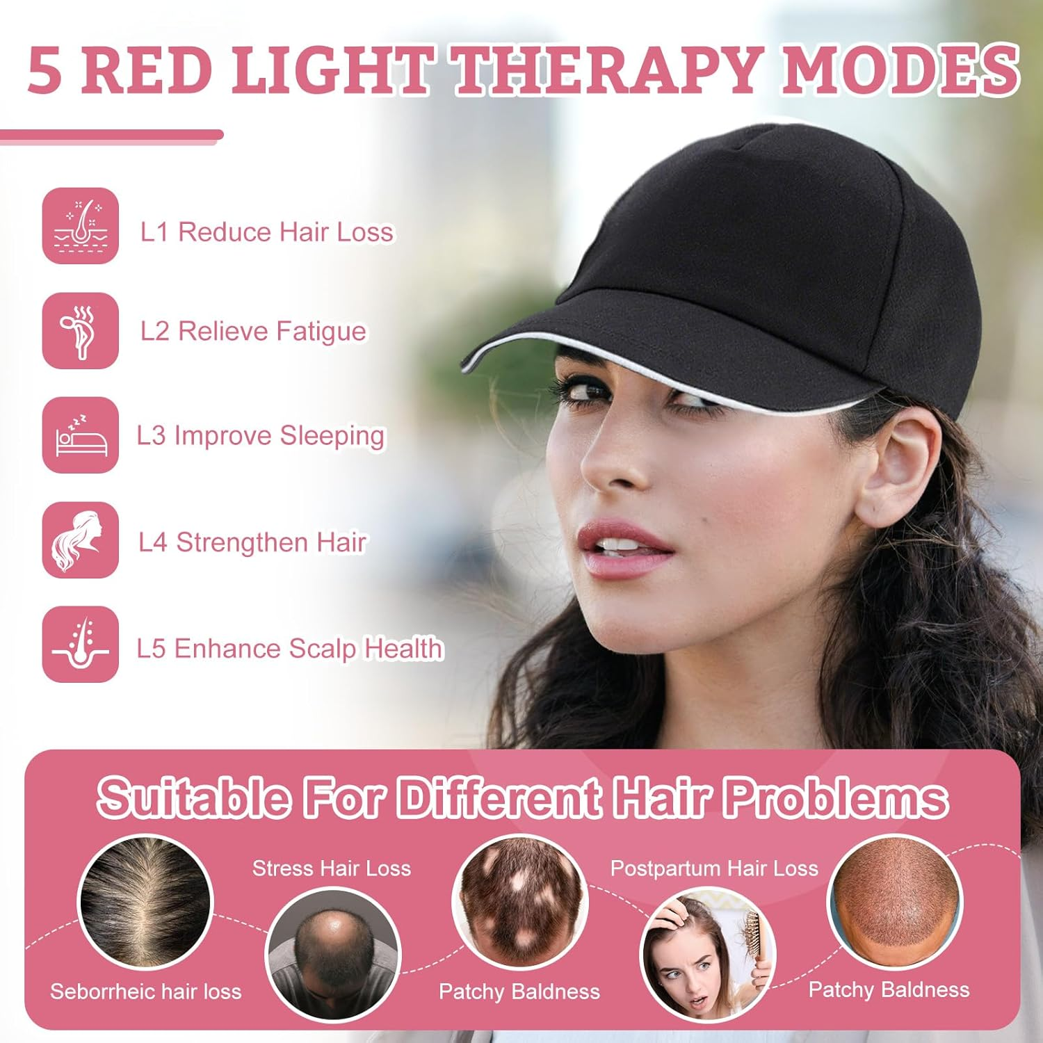 Catolsss Hair Growth Cap, LED Lamp Beads Therapy Cap 470 Nm 660 Nm 850 Nm Red and Blue Light Irradiation, Increases the Activity of Hair Follicles, Hair Care Anti-Hair Loss, Hair Growth Hat with Timi image number 3