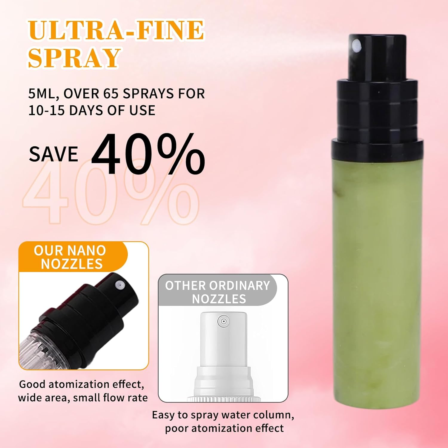 4PCS Perfume Atomiser Refillable Travel Bottle, Leakproof Travel Perfume Atomiser Mini Spray Bottle, Portable 5Ml Travel Perfume Bottle for Handbag Purse Pocket image number 3