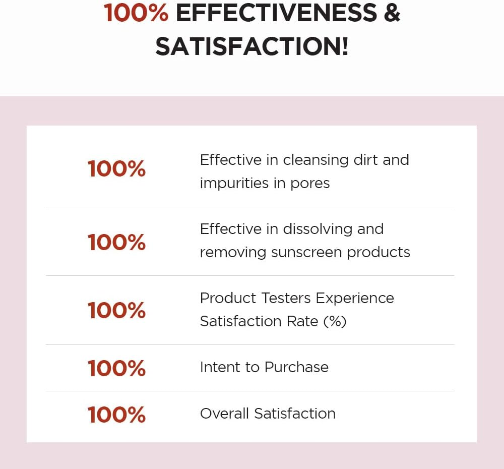 SKIN1004 Madagascar Centella Poremizing Deep Cleansing Foam 4.22 Fl.Oz, 125Ml, Remove Pore-Clogging Debris image number 4