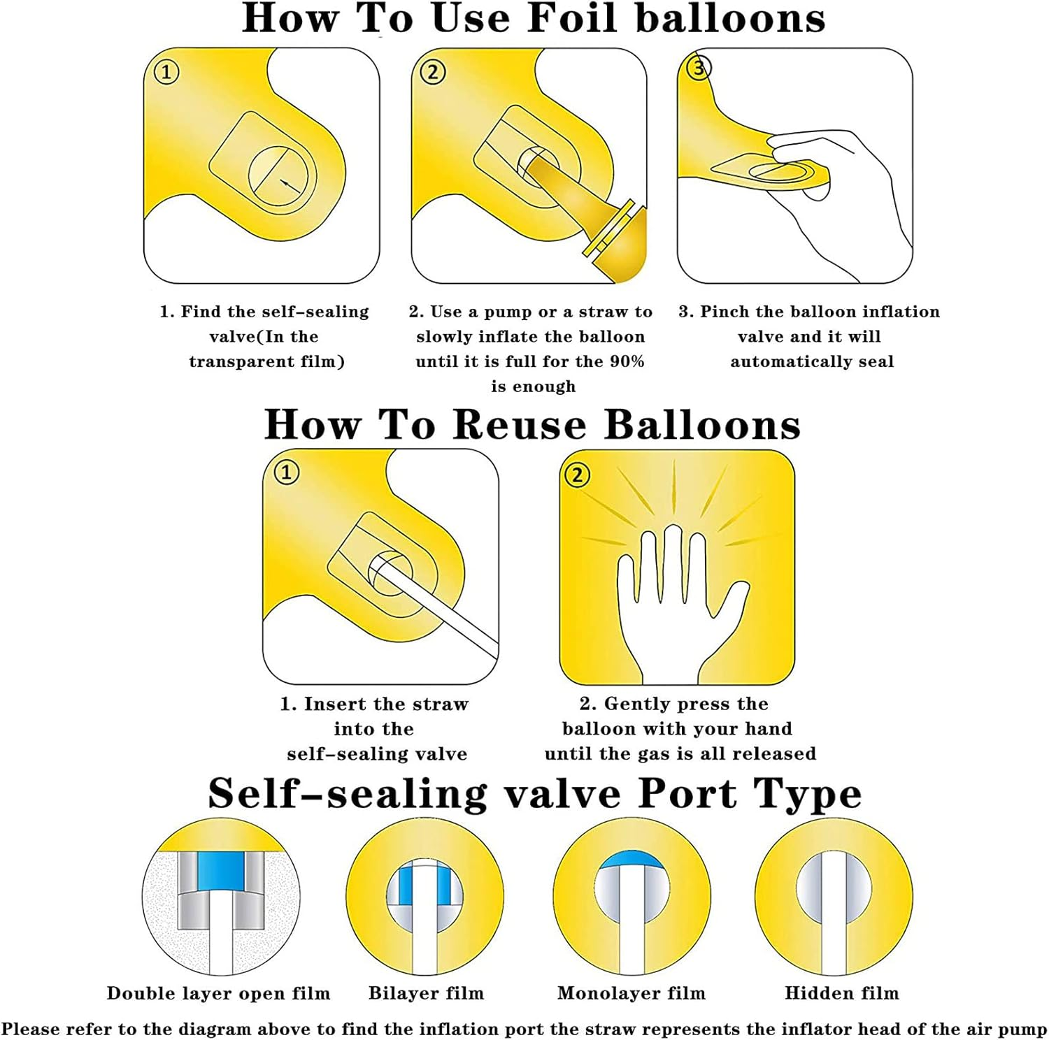 6Pcs Video Game Balloons, Video Game Controller Birthday Number Mylar Foil Balloon, Video Game Party Supplies Game on Birthday Decorations (5Th)