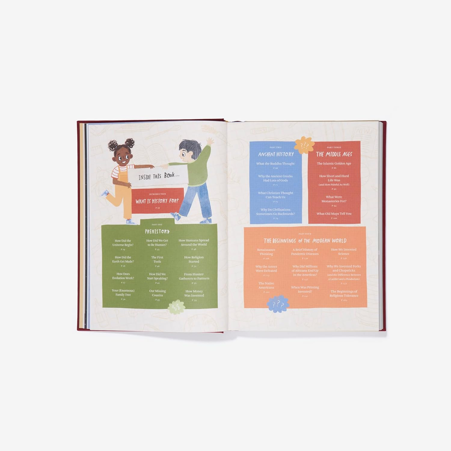 Big Ideas from History: a History of the World for You image number 4