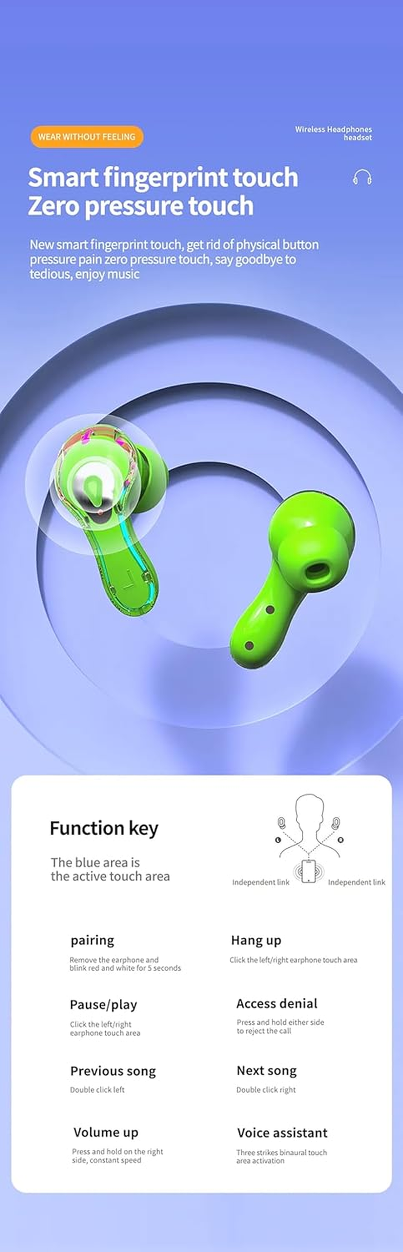 ELLENNE Slim Slim Headphones Bluetooth 5.3 AIR40 White Black Gaming Low Latency Wireless TWS Dual Channel Transparent (White) image number 2