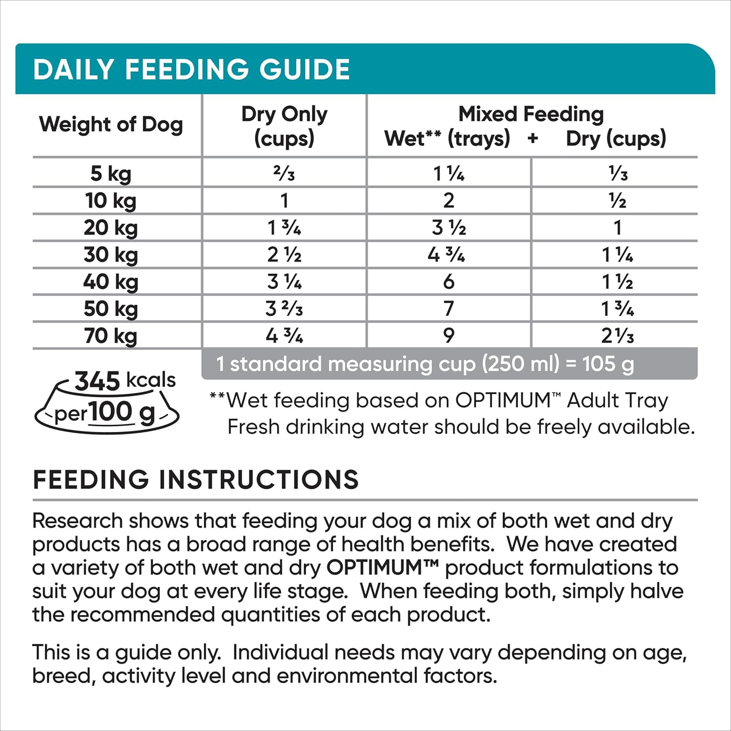 OPTIMUM Senior 7+ Dry Dog Food with Chicken, Vegetables & Rice 2.7Kg Bag, 4 Pack image number 4