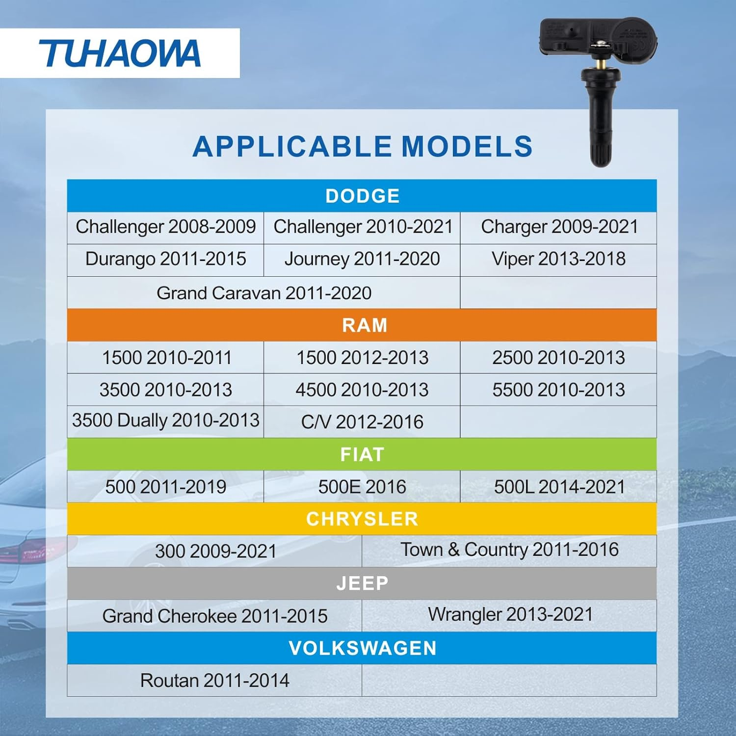 TPMS Tire Pressure Sensor Compatible with Chrysler Dodge Fiat Jeep RAM Volkswagen 433 Mhz Replace# 56029398AB 56029398AA 56029400AD 56029400AE 1 Pack image number 4