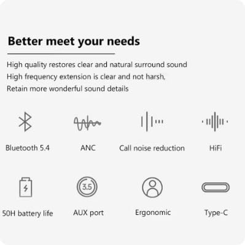 Active Noise Cancelling Wireless Headphones with Hi-Fi Audio, Comfortable for Travel/Office/Game image number 3