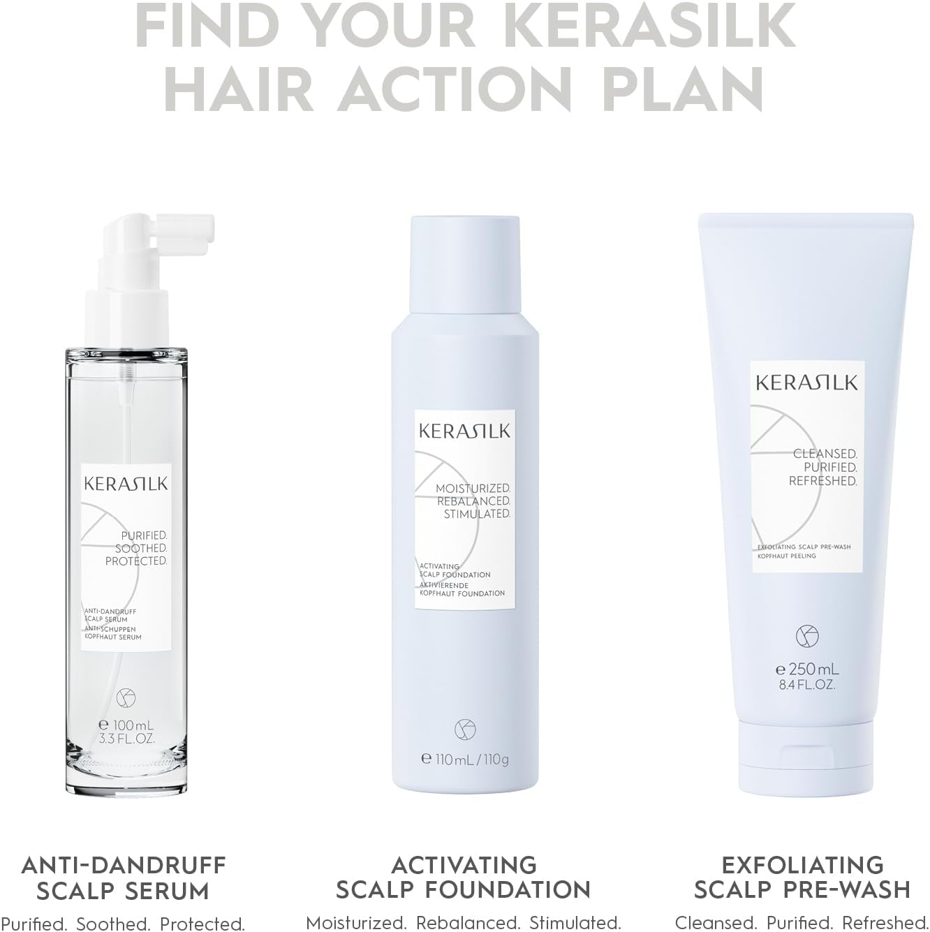 Kerasilk Essential Anti-Dandruff Shampoo for Sensitive Scalp and Thinning Hair, 250 Ml image number 3