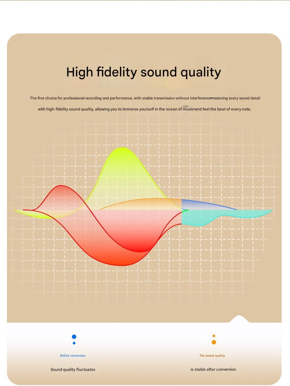 JIARUIJIANKJ USB C Headphone Jack Adapter and Charger for Iphone 17 16 USB C to 3.5Mm Audio Adapter 2In1 Type C to Aux Headphone Jack Dongle Cable Cord with PD 60W Fast Charging,Galaxy S25/S24/S23