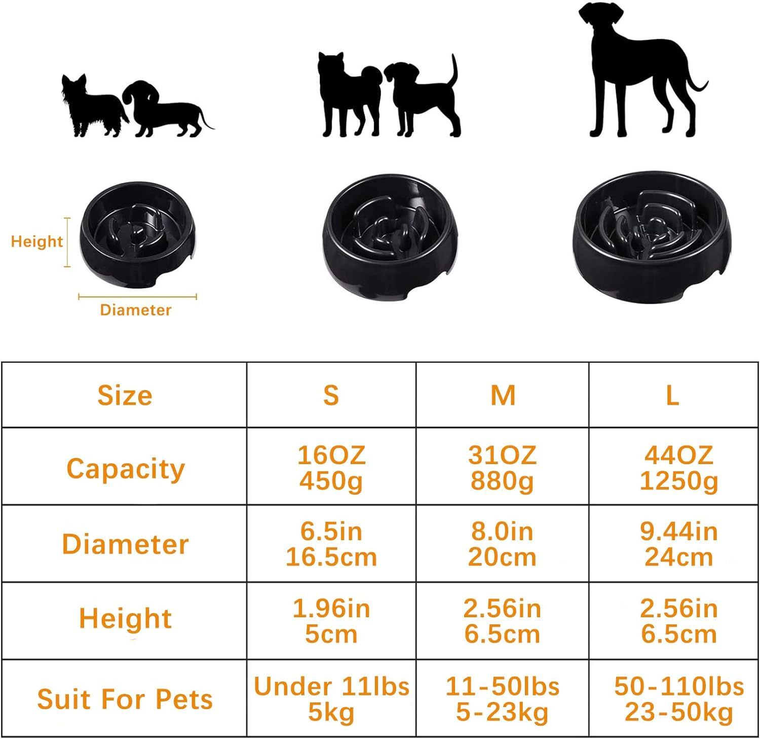 Slow Feeder Dog Bowls, Visuivit Pet Slower Food Feeding Bowls Hold 2 Cups, Stop Bloat Bowl Anti-Choking & Anti-Gulping & Fun Feeding Bowl (S) image number 1