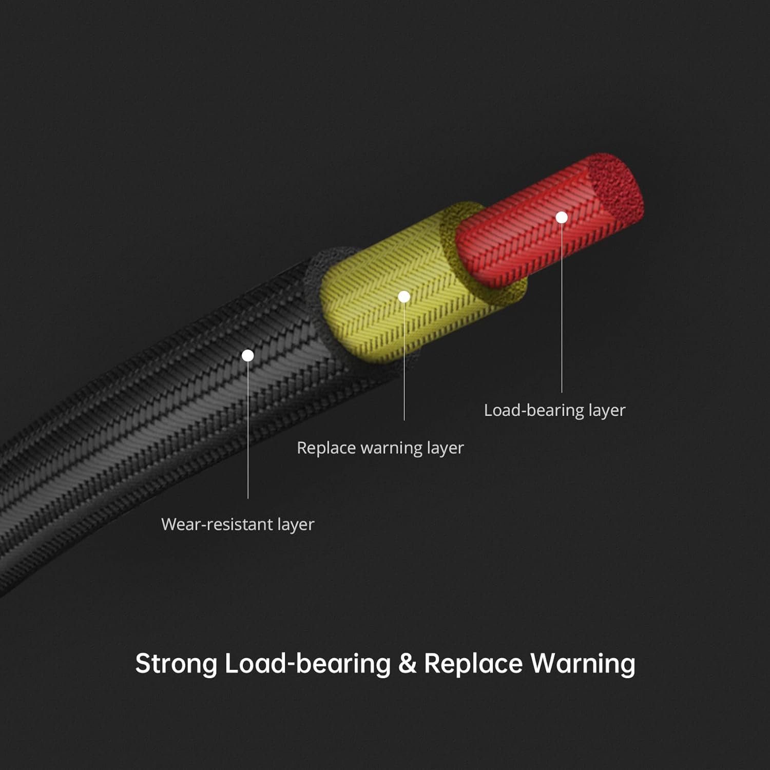 PGYTECH Camera Wrist Strap for Photographers Adjustable Quick Release Camera Hand Strap for Sony, Nikon, Canon, Gopro - Brown image number 6