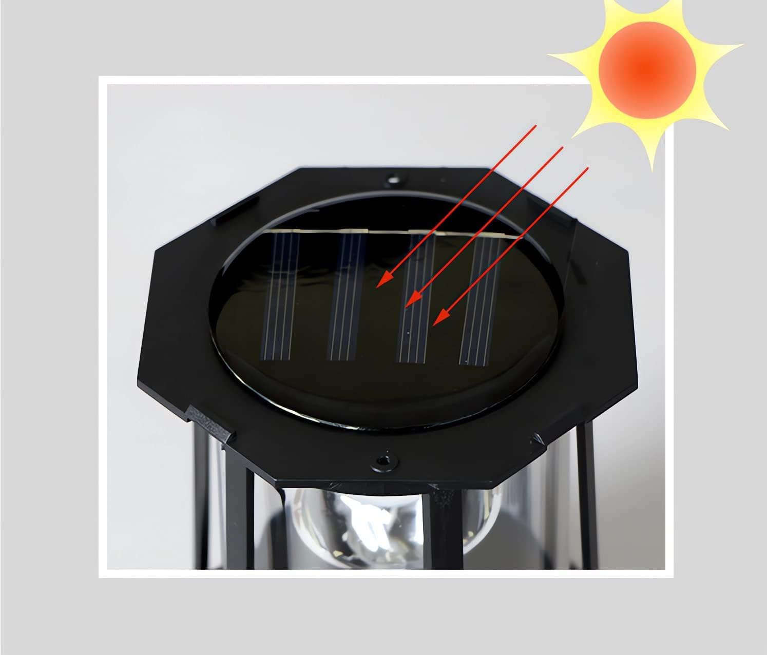 Solar Lighthouse Rotating Light - 360 Degree Light Houses Lamp for Yard, IP65 Waterproof Durable Lighthouse Lamps Towers Statue Lights for Outdoor Garden Pathway Patio (Black -Large - Style B) image number 3