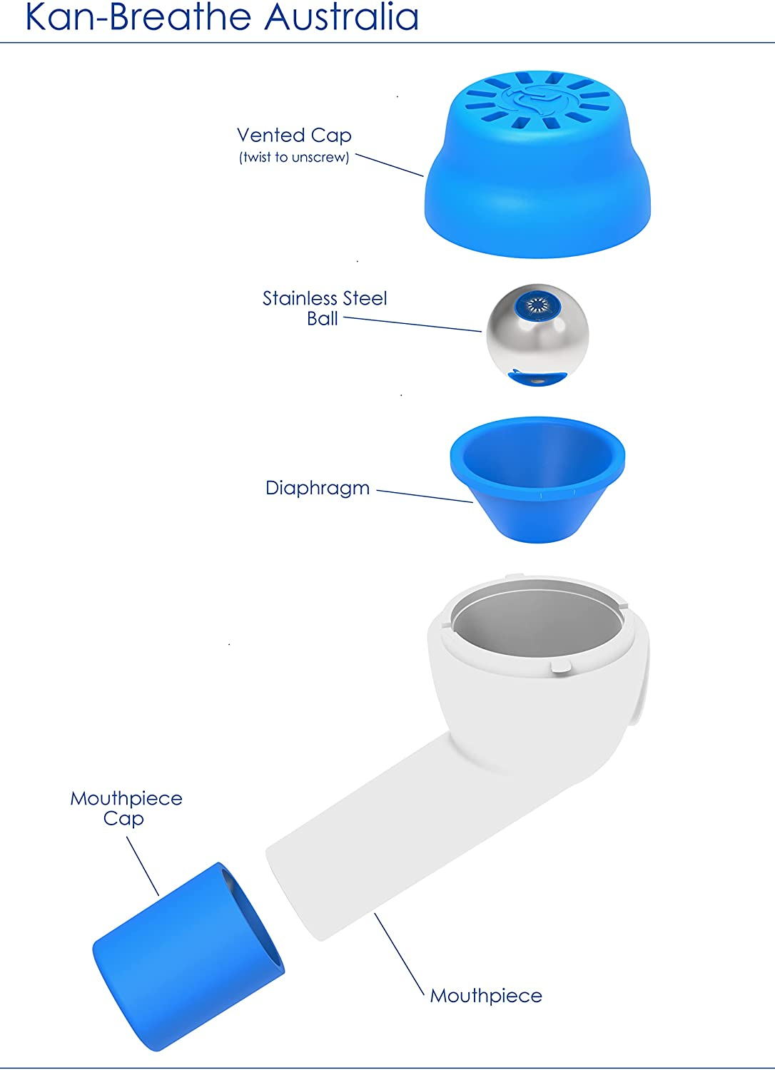 KAN-BREATHE Natural Lung Exerciser & Mucus Removal Device - Naturally Clear Mucus, Improve Lung Capacity with This OPEP Respiratory Breathing Exercise Device - Made in Australia image number 5