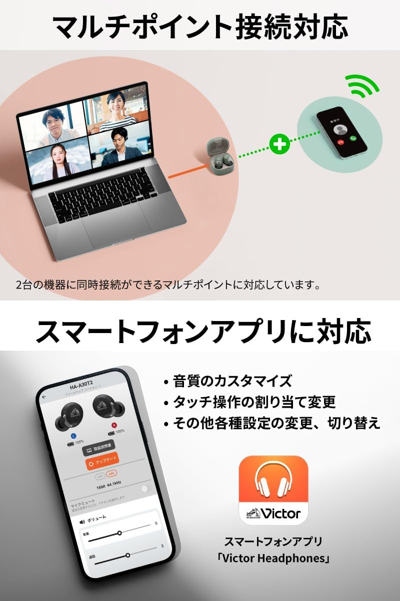 JVCKENWOOD Victor HA-A30T2-G Wireless Earphones, Bluetooth Ver.5.3, Noise Canceling, App-Compatible, Multipoint, Total 27 Hours Playback, Microphone Included, Small, Lightweight, Outside, Waterproof, image number 4