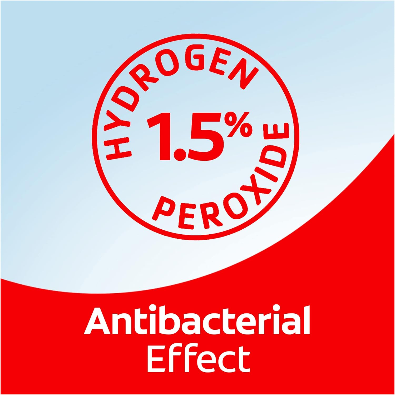 Colgate Peroxyl Rinse Oral Cleanser Mouthwash, 236Ml, Mint with 1.5% Hydrogen Peroxide image number 3