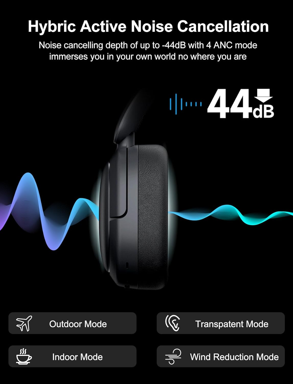 Edifier W800BT Pro -44Db Hybrid Active Noise Cancelling Headphones, Wireless over Ear Headphones with Bluetooth 5.4, Hi-Res Audio, AI Clear Call, Custom EQ via App, Foldable Design, 253G Comfort Black image number 1