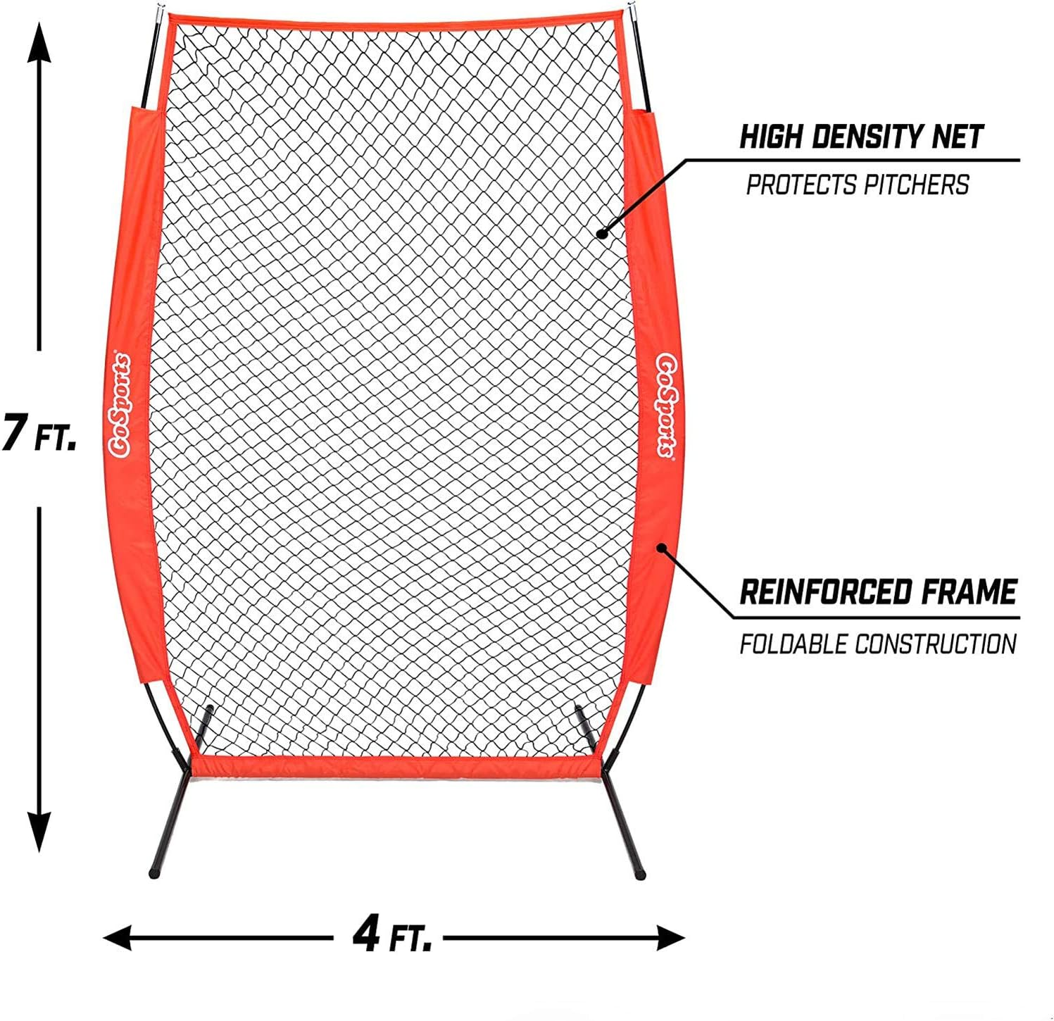 Gosports Baseball & Softball Pitcher Protection Net - I Screen image number 3