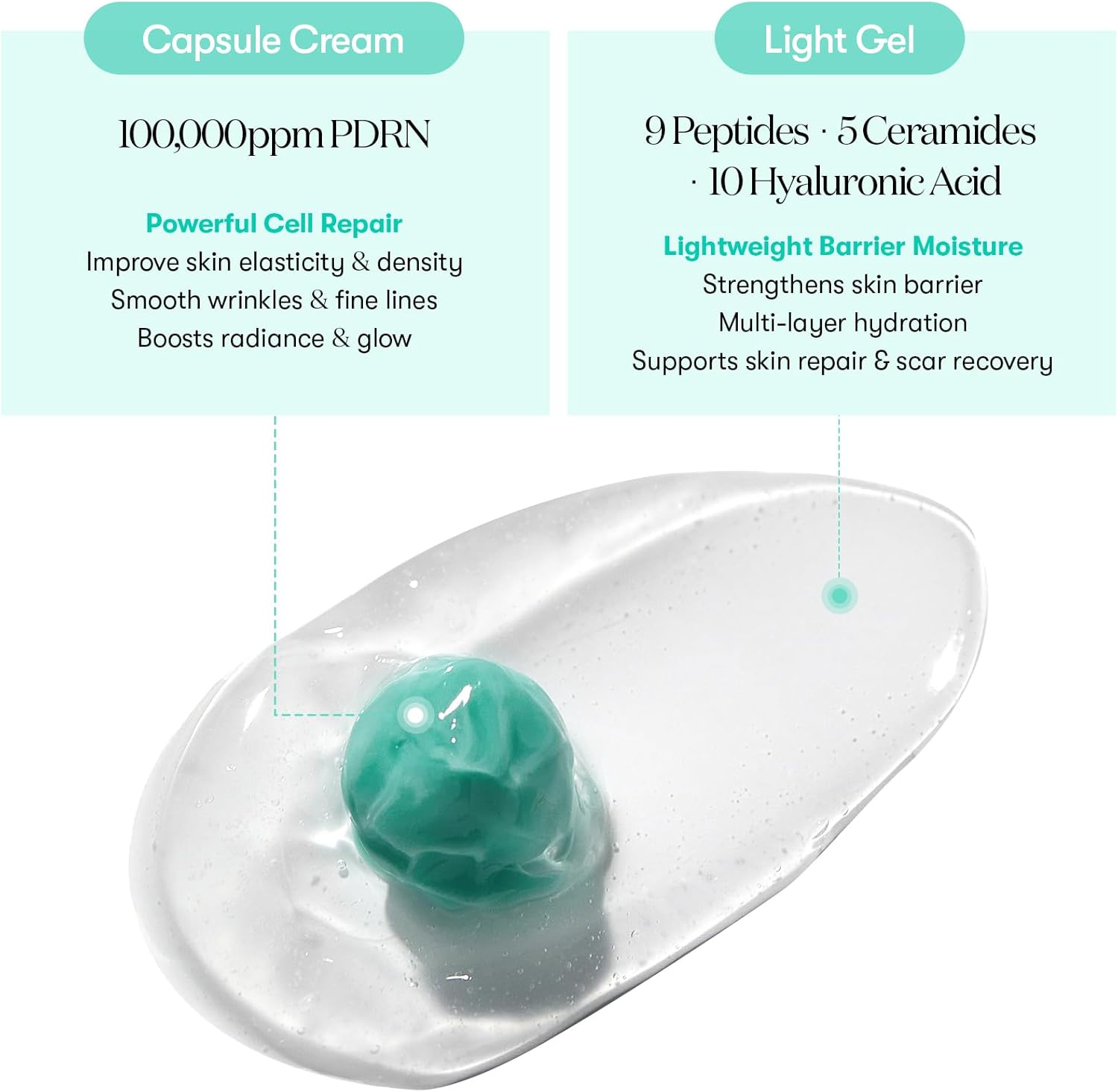 VT COSMETICS PDRN Capsule Cream 100, Hydrating Face Moisturizer with 100,000Ppm PDRN, Hyaluronic Acid, 9 Peptides, Firming & Plumping Nourishing Cream, Korean Skin Care (1.69 Fl. Oz.) image number 4