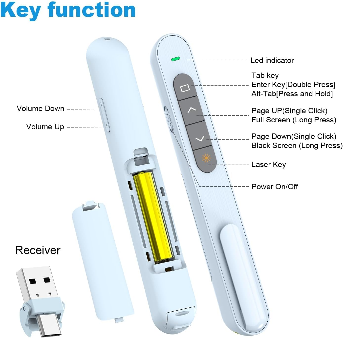 USB Type C Wireless Presenter Remote Presentation Clicker, Volume Control Powerpoint Clicker with Red Pointer Long Range PPT Clicker Slide Advancer for Mac PC Laptop Computer (Blue)