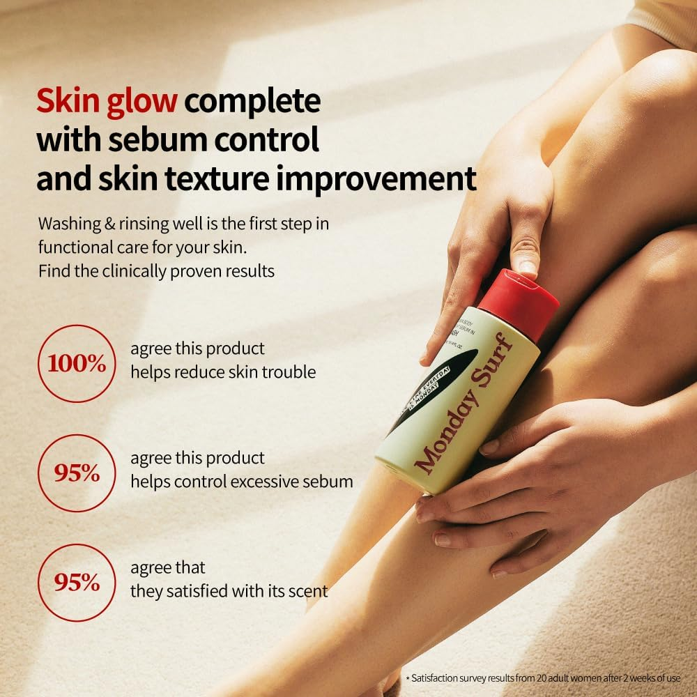 Vitamin Body Wash | Cleanser for Sensitive | Glow Skin, Nourish & Soften Skin with Niacinamide & Hyaluronic Acid | Scents of Vanilla Woods, Vegan, for Women & Men, Moisturizing Body Wash 10.14 Fl Oz image number 1