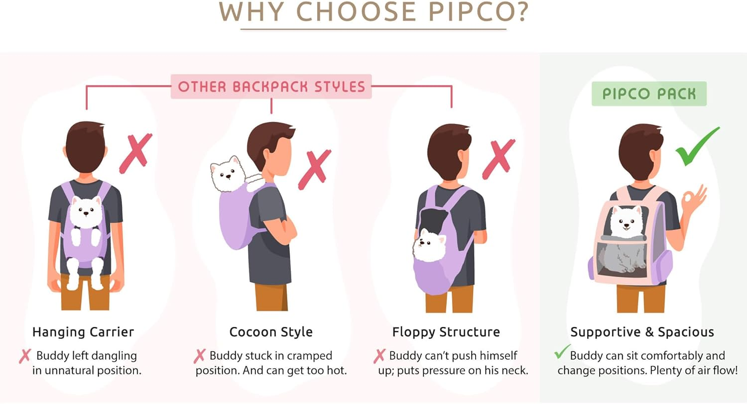 PIPCO PETS - Backpack Carrier for Dogs, Cats, Rabbits, Small Pets | Pet Travel Bag for Walking, Hiking, Cycling, Biking | Mesh Ventilation, Comfortable Padding, Collapsible Design (Denim Blue) image number 1