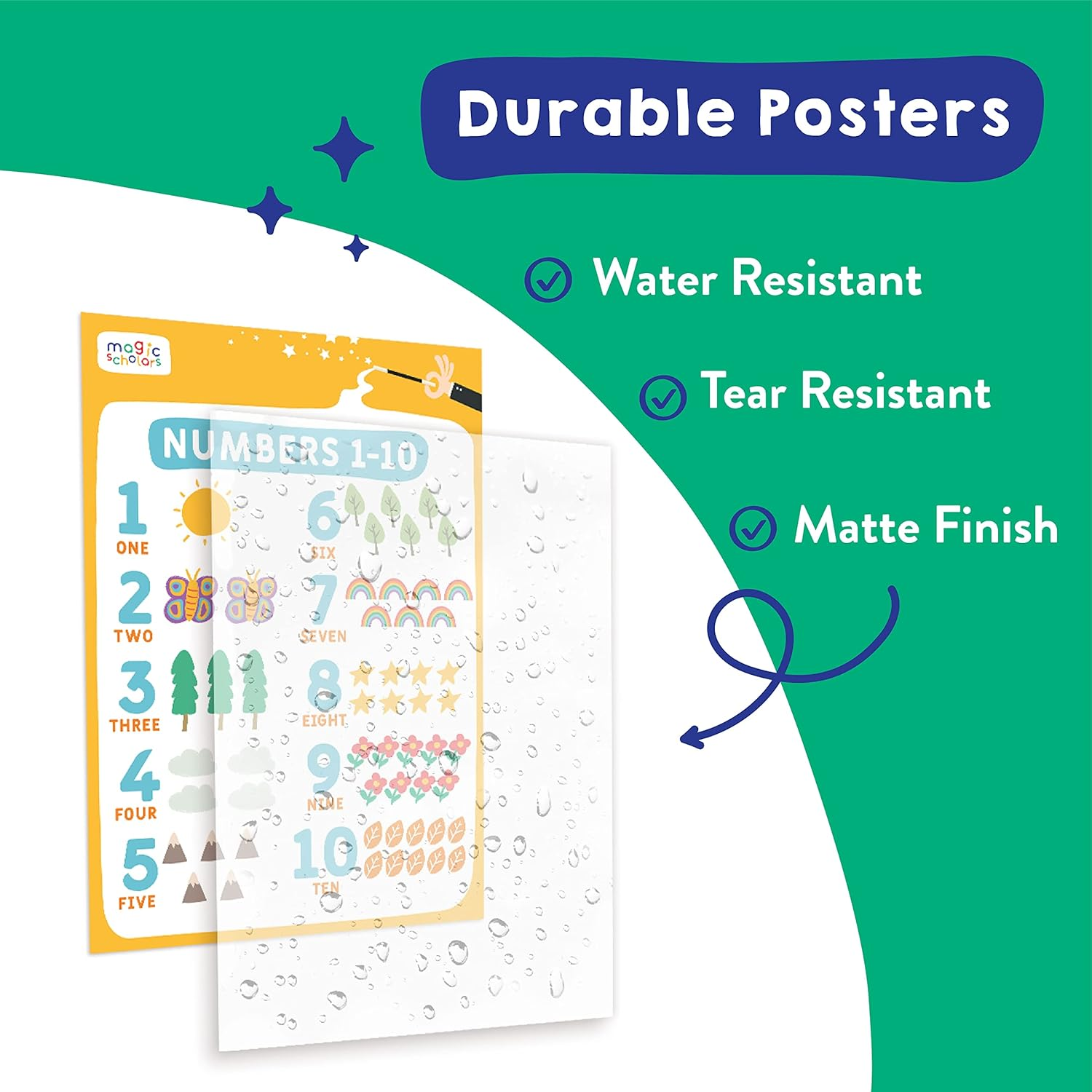 Magic Scholars Educational Posters, 18 Bundle Pack, Toddler Learning Posters, Classroom Decor for Kids, Kindergarten, Preschool, Homeschool Supplies, Alphabet Chart, Days of the Week Posters for Kids image number 5