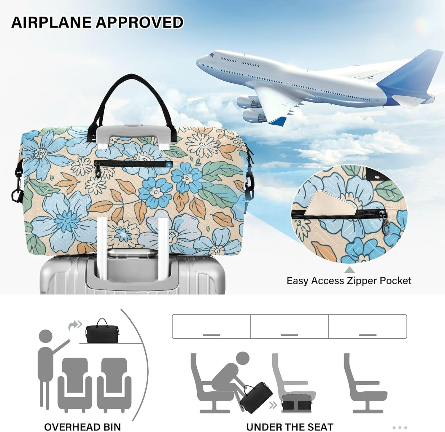 Duffel Bag Travel Weekender Gear Bag Elegant Floral Modern Blue Yellow Sport Training Bag with Toiletry Bag For, Elegant Floral Pattern Modern, Set of 2, Art Deco image number 4