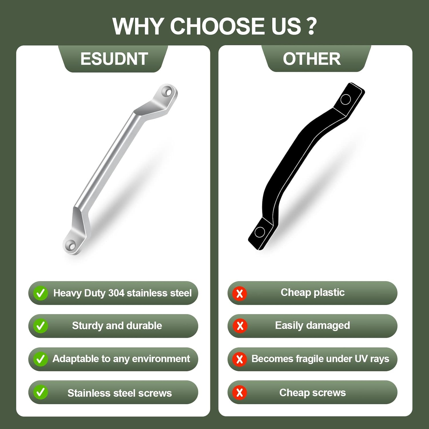 ESUDNT RV Grab Door Handle, Heavy Duty 304 Stainless Steel Metal for Camper, Trailer, Cargo Trailer, Motor Home, Boat, Automotive, Cart (2 Pack, Come with Screws) image number 4