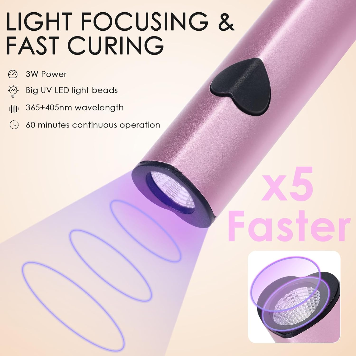 Linssy 10W Portable Uv Nail Lamp Portable UV Lamp with USB Flash Rechargeable Curing Nail Art Nail Polish 3D Home Use (Pink) image number 3