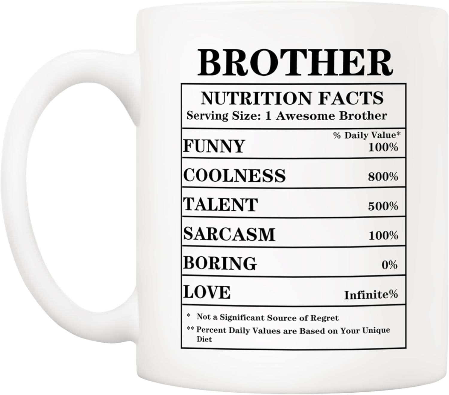 5Aup Father'S Day Brother Nutritional Facts Coffee Mug Christmas, Funny New Gag Novelty Gift from Brother, Sister, Family for Birthday, 11Oz Ceramic Cups image number 5