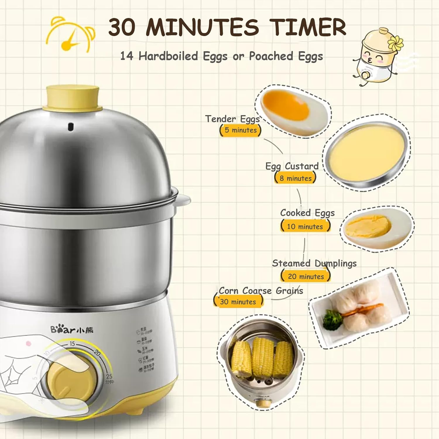 Rapid Egg Cooker, 14 Egg Capacity, Electric Egg Cooker with Auto Shut off for for Hard Boiled, Poached, Scrambled, Omelets, Steamed Vegetables, Seafood, Dumplings & More image number 5