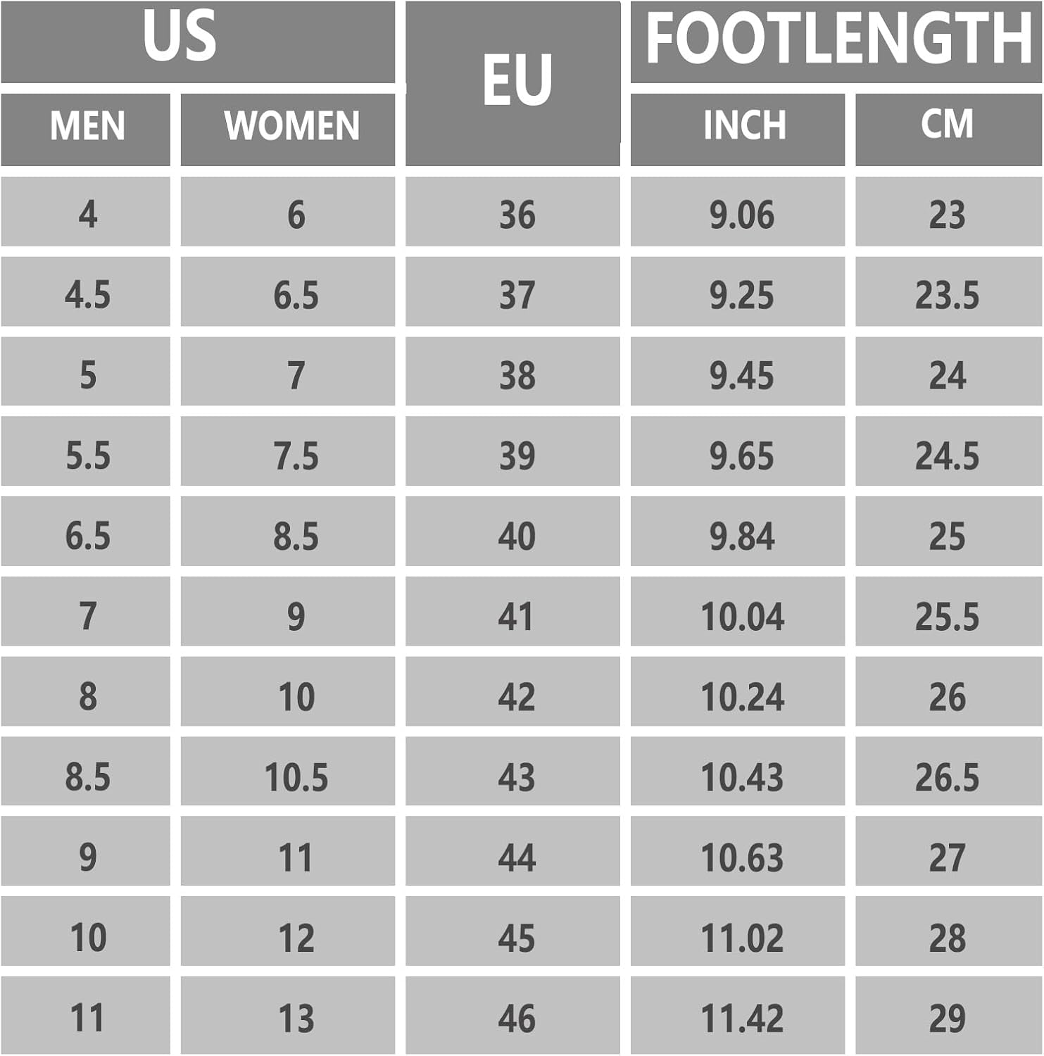 Armadillo Chef Shoes for Men - Slip Resistant, Lightweight & Waterproof Zapatos De Chef for Women, Ideal Work Shoes for Kitchens image number 5