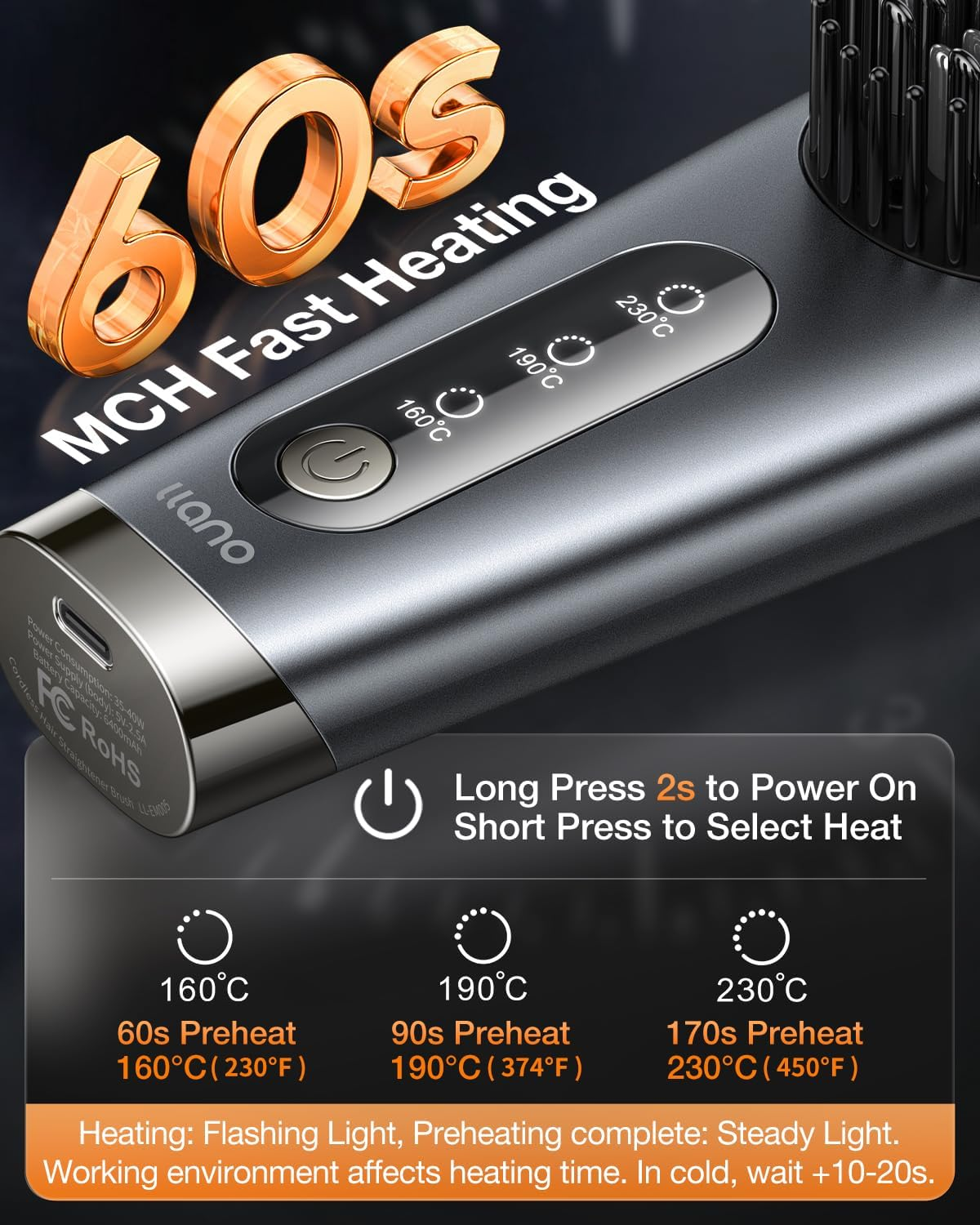 Llano Portable Cordless Hair Straightener Brush, [2024 Upgraded] 6400 Mah USB Rechargeable, Lightweight Mini Portable Hair Straightening Comb for Travel/Home/Outdoor