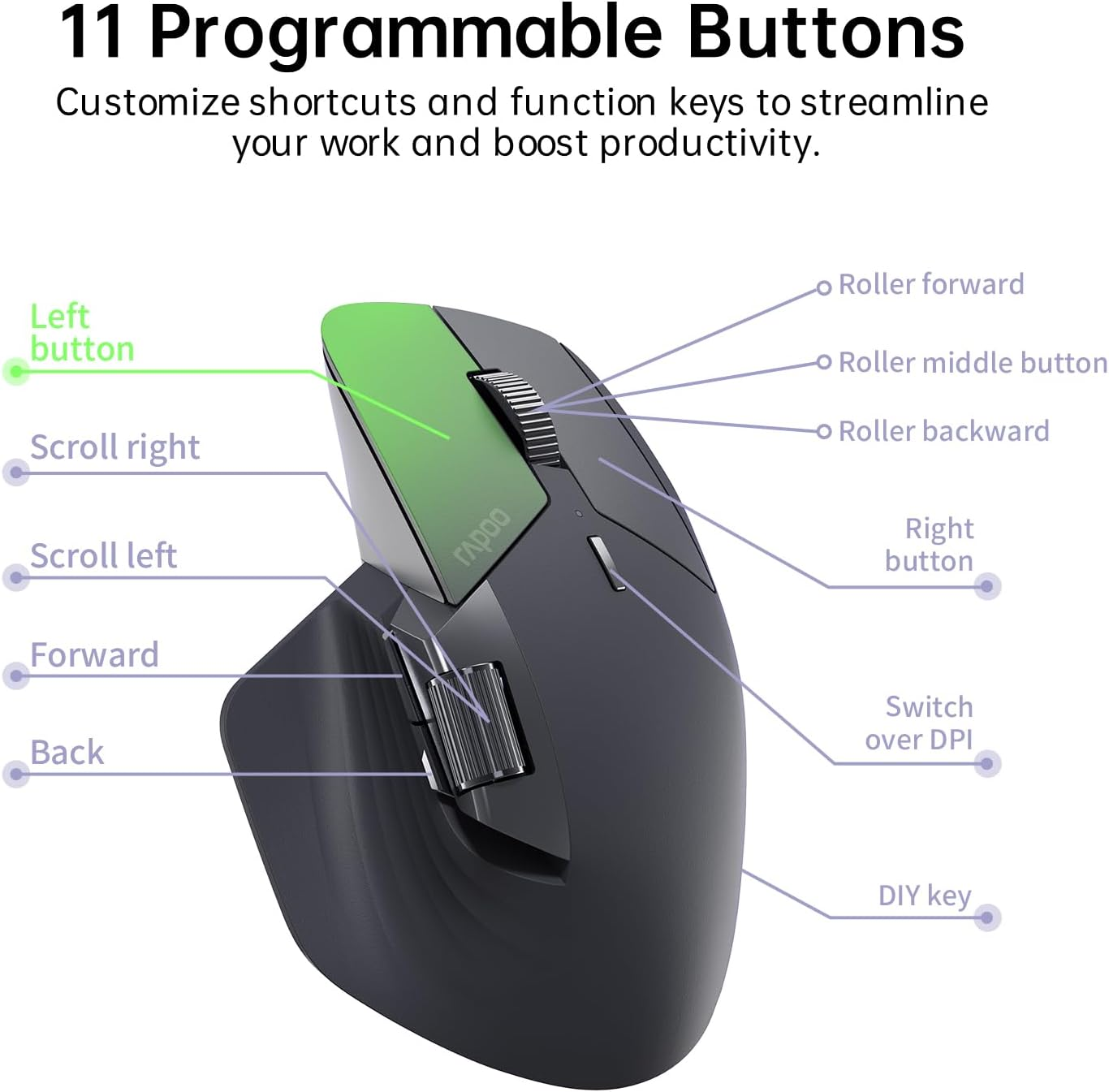 Rapoo Mt760Mini Bluetooth Wireless Mouse - Bluetooth 5.0 and 2.4Ghz Multi-Mode Connection, Support 4 Devices, M+ Cross Computer Technology, 11 Programmable Buttons, 90 Days Battery Life image number 4