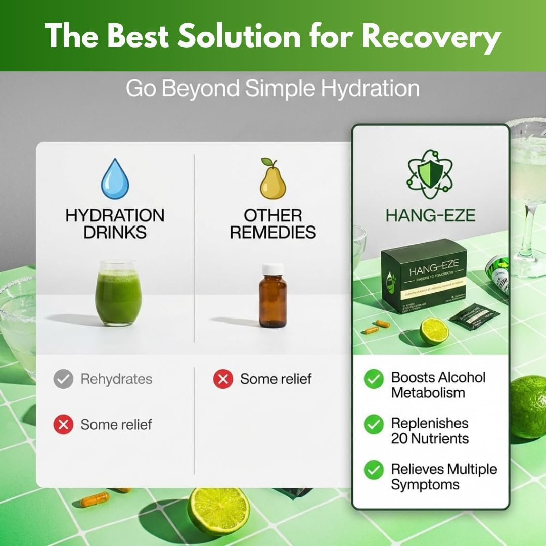 Hangover Relief Supplement - 10 Pack Australian Superior Formula of 20 Vitamins, Minerals and Herbal Extracts. for Hangover Relief, Fatigue, Headaches, Nausea. Enhance Mental Clarity and Energy Levels. image number 6