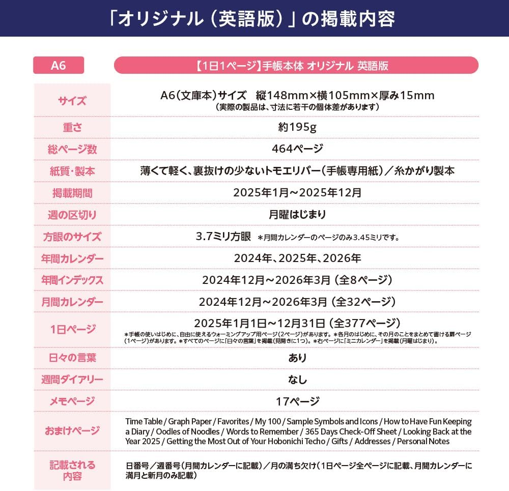 Almost Daily Notebook 2025 Original (A6) English Version [A6/1 Page per Day] / January/Monday Begins image number 6