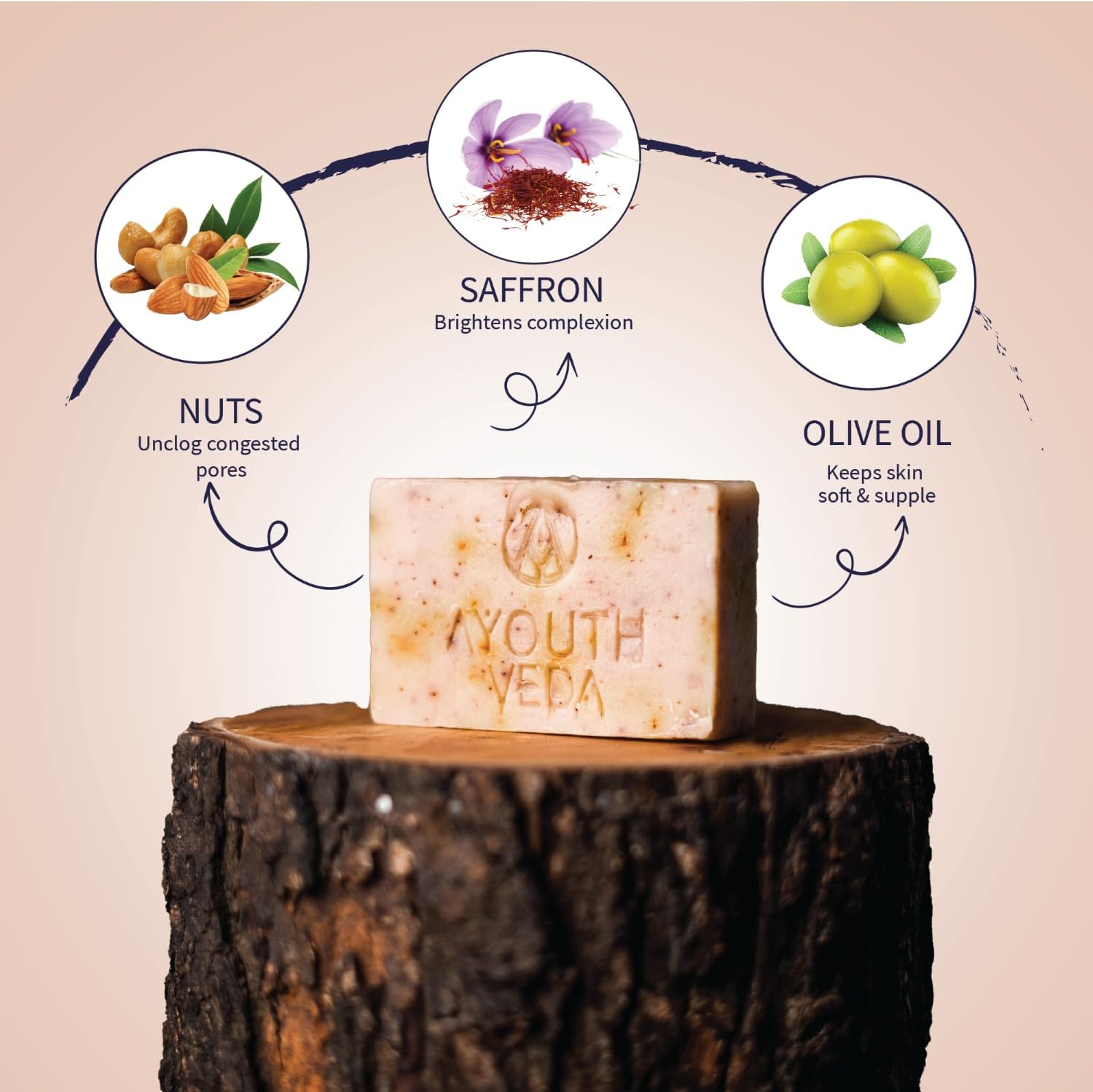 Ayouthveda Nuts & Saffron Luxury Castile Soap, Handmade Soap with Luxurious Kesari Aroma, Saffron, 100 Gm (Pack of 1) image number 3