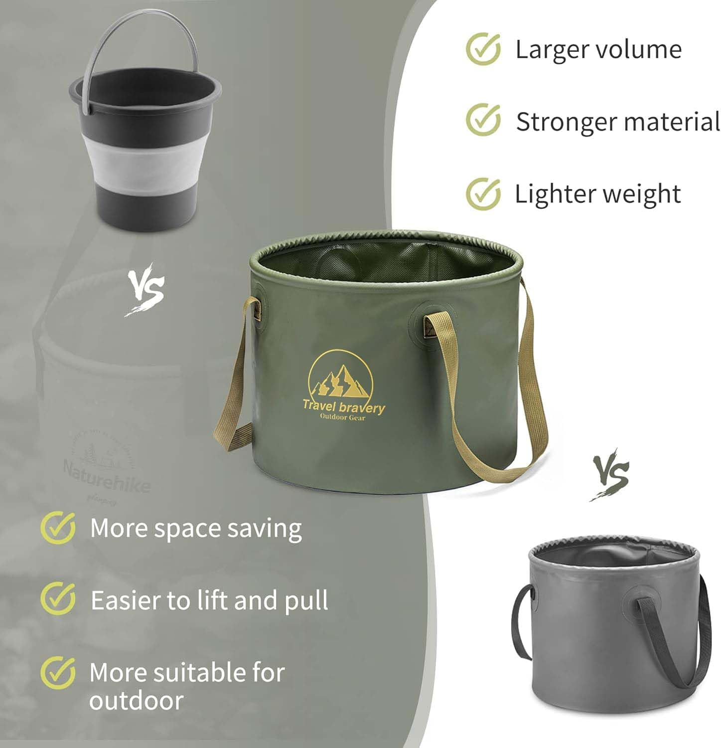 Collapsible Bucket with Handle &ndash; 2.64 Gallon (10L) Folding Water Container for Camping, Fishing, Travel, & Gardening image number 5