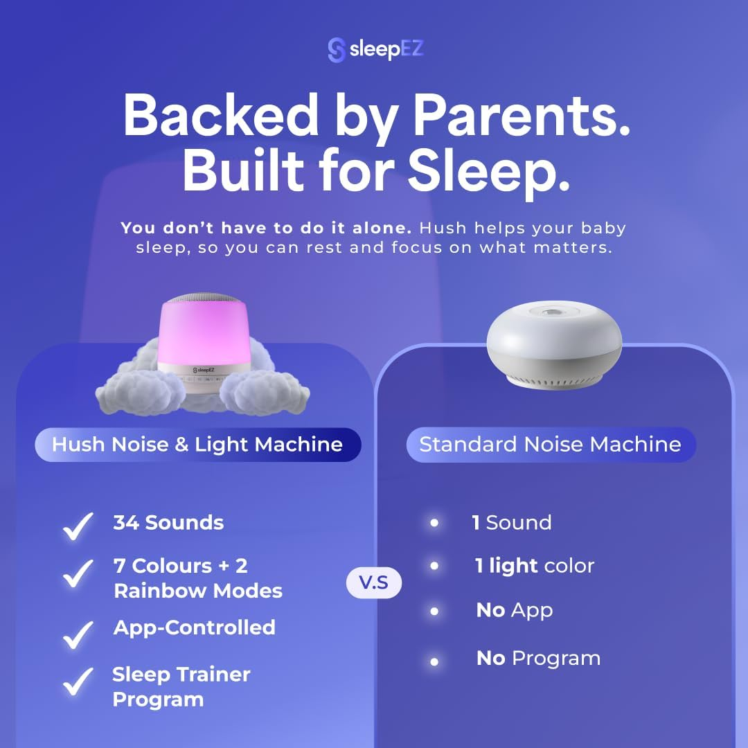 Hush Light & Sound Machine | Soothes Cries, Supports Deep Sleep & Masks Household Noise | White Noise Machine & Red Night Light | Portable, App-Controlled Baby Sleep Aid for Newborns & Toddlers image number 1