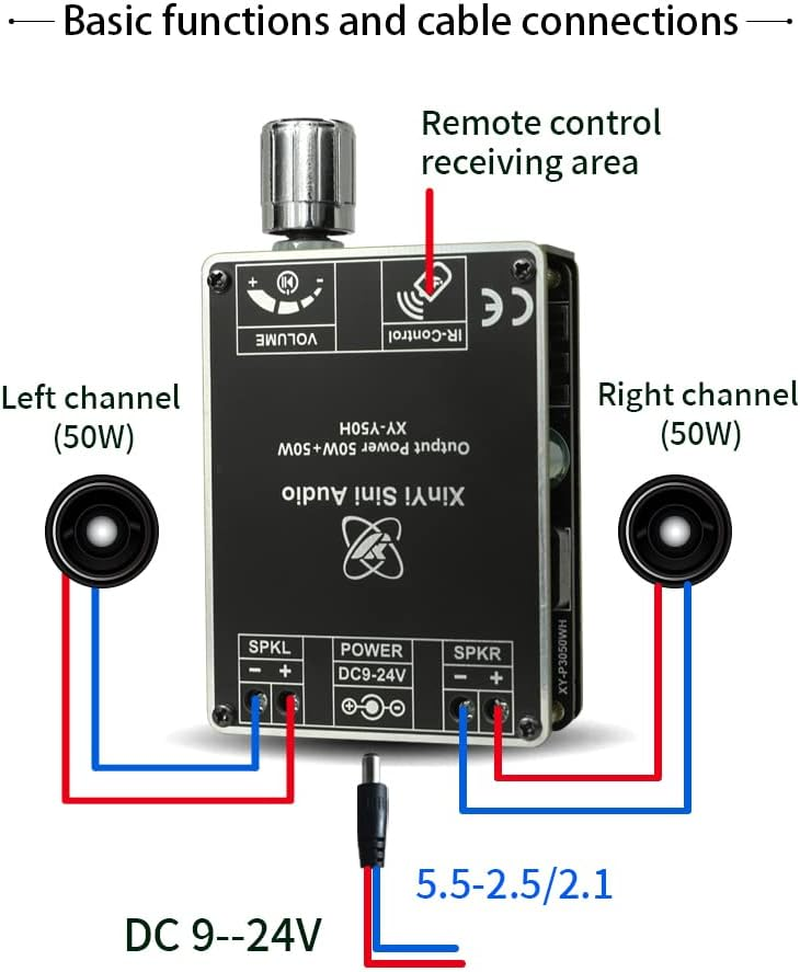 YUEKU 50W+50W BT 5.1 Wireless Audio Power Amplifier Portable Sound Amplifier Speaker Amp for Car and Home image number 4