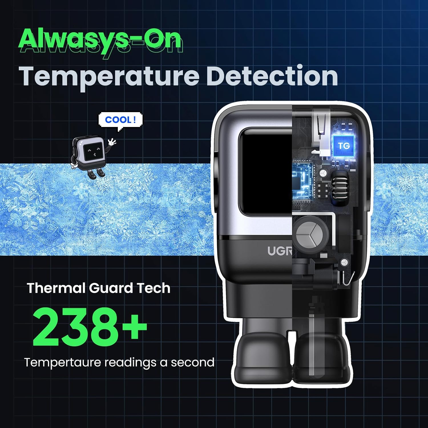 UGREEN Uno Charger 65W USB C Charger Nexode 3-Port Gan Fast Charging Block AU Plug Type C Power Adapter for Macbook Pro, Iphone 17 Pro Max/16, Galaxy S25 Ultra(Pps 45W), Pixel 10, Steam Deck, ROG Ally