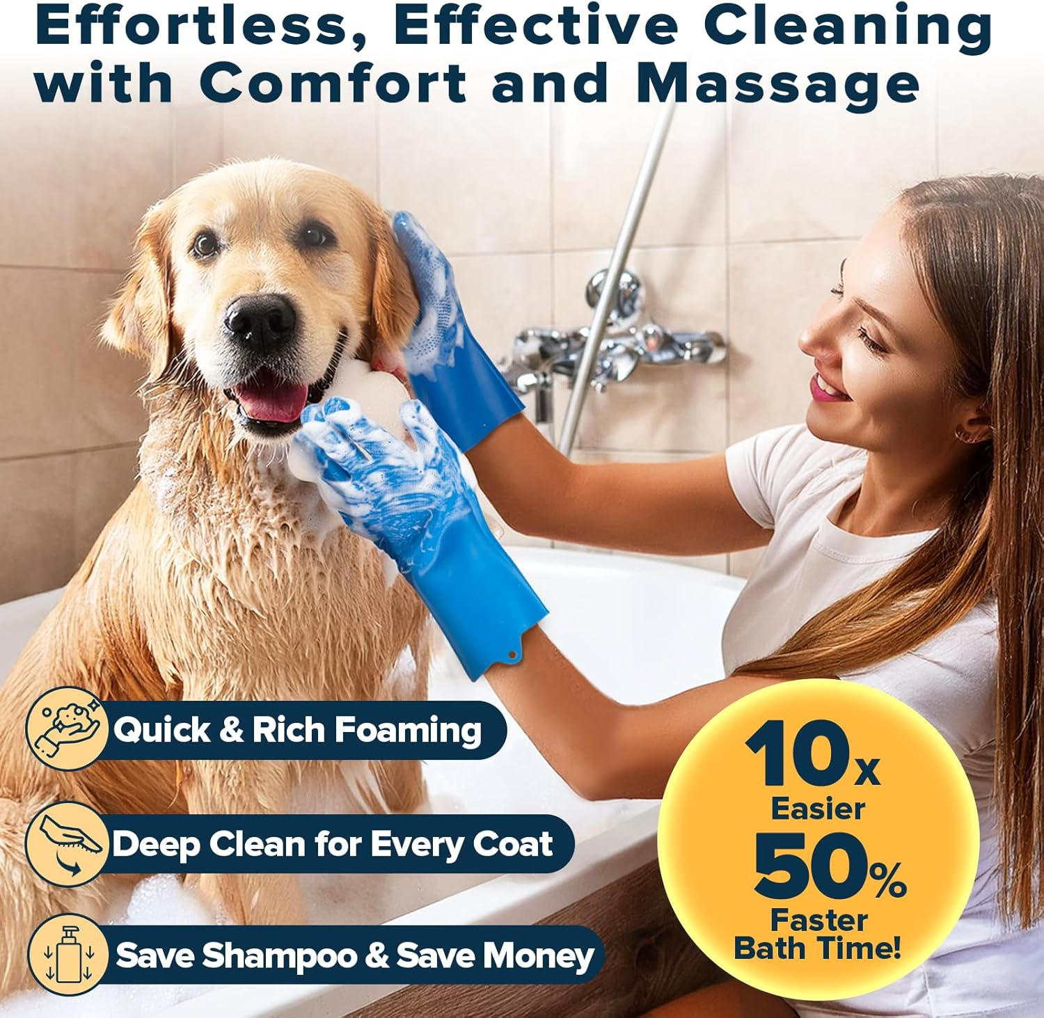 Augwind 6PCS Pet Grooming Kit | Dog Washing Gloves | Dog Bath Brush | Dog Bath Gloves | Dog Shampoo Brush | Pet Grooming Gloves | Cat Bathing Supplies | Dog Bath Supplies (Navy Blue) image number 3