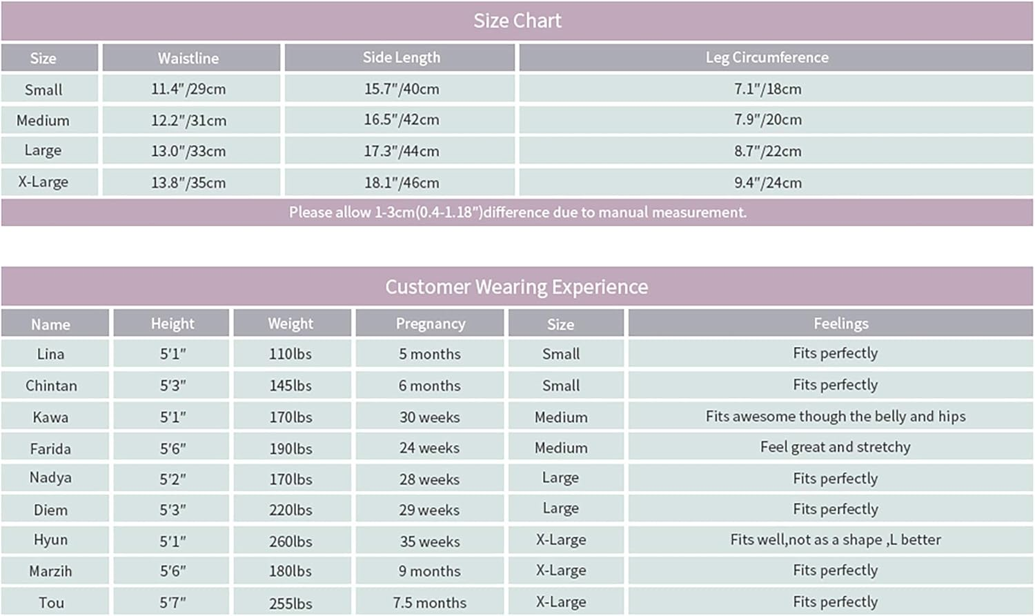 Womens Seamless Maternity Shapewear High Waist Mid-Thigh Pettipant Pregnancy Underwear for Belly Support image number 4