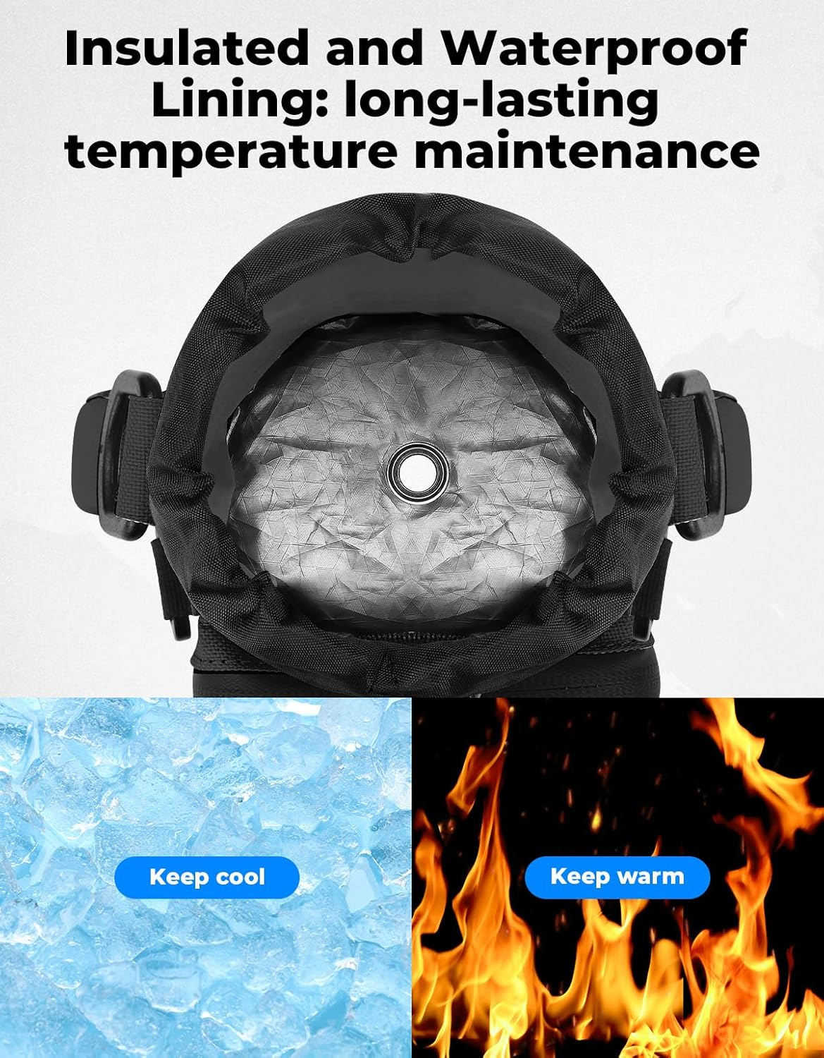 KEMIMOTO Water Bottle Holder Bag, Water Bottle Carrier with Shoulder Strap and Side Handle Strap, Water Bottle Cup Holder for Hiking Biking Camping Fishing, Compatible with YETI Stanley SLM 32 Oz image number 5