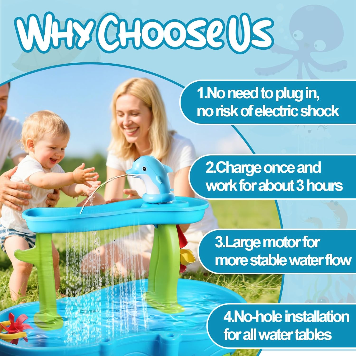 Water Table Pump Continuous Flow,Cordless Kids Battery Powered Water Outdoor Pump,No-Hole Installation Electric Rechargeable Not Octopus Water Tablepump,Watertable Accessories image number 4
