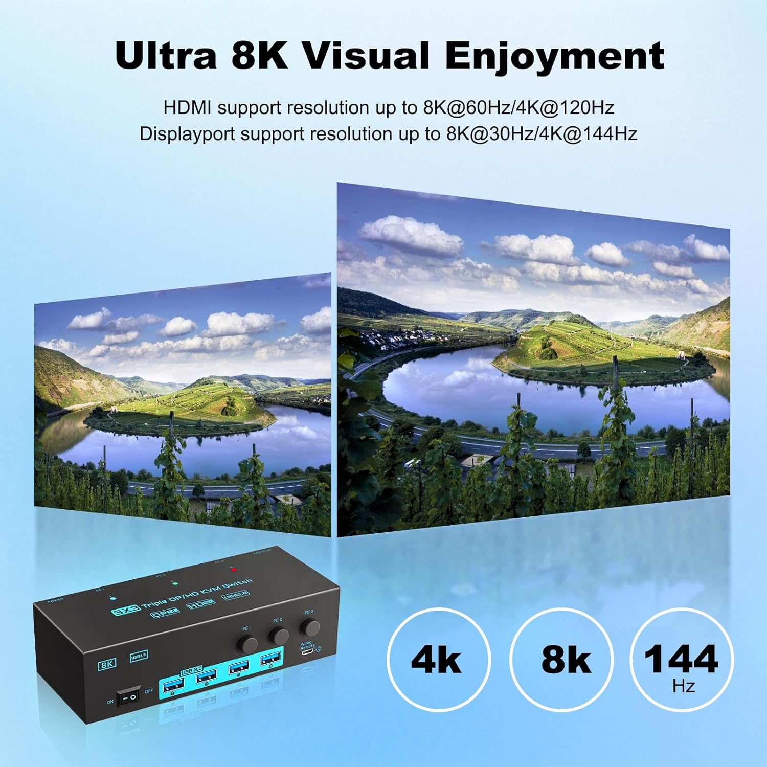 8K/4K KVM Switch 3 Monitors 3 Computers Triple Monitor 3 Port 2 Displayport 1.4 and HDMI 2.1 USB 3.0 KVM Switches, DP 1.4 Supports 8K@30Hz/4K@144Hz, HDMI Supports 8K@60Hz /4K@120Hz with Wired Remote